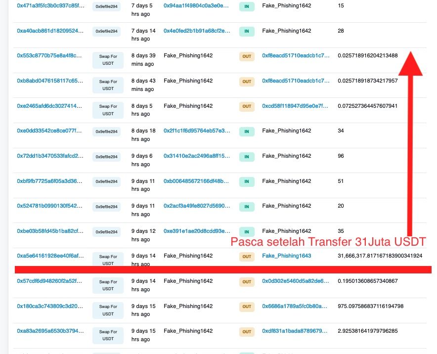 Trace after exit scam