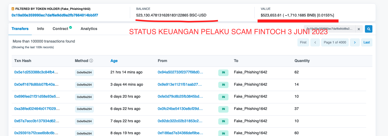 Pelaku Scam Fintoch