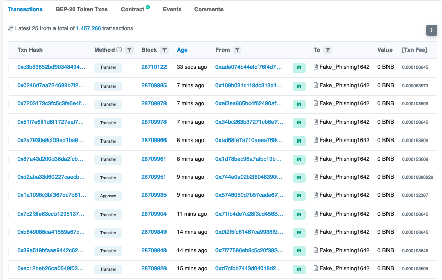 Fake Phishing Receive